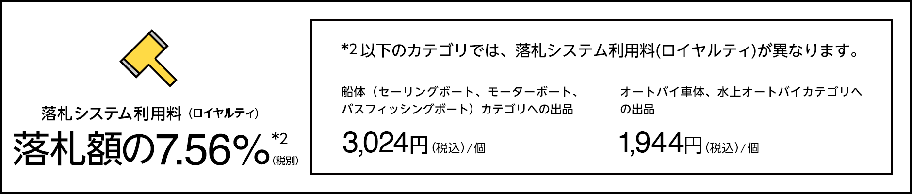 落札システム利用料 落札額の7.56%