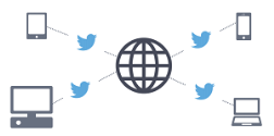 Twitterプロモ商品