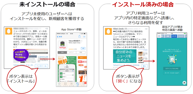 アプリをインストール済みのユーザーには別画面を表示