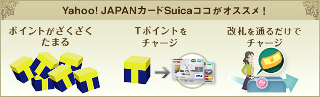Yahoo! JAPANカードSuica ココがオススメ! ポイントがざくざくたまる Tポイントをチャージ 改札を通るだけでチャージ