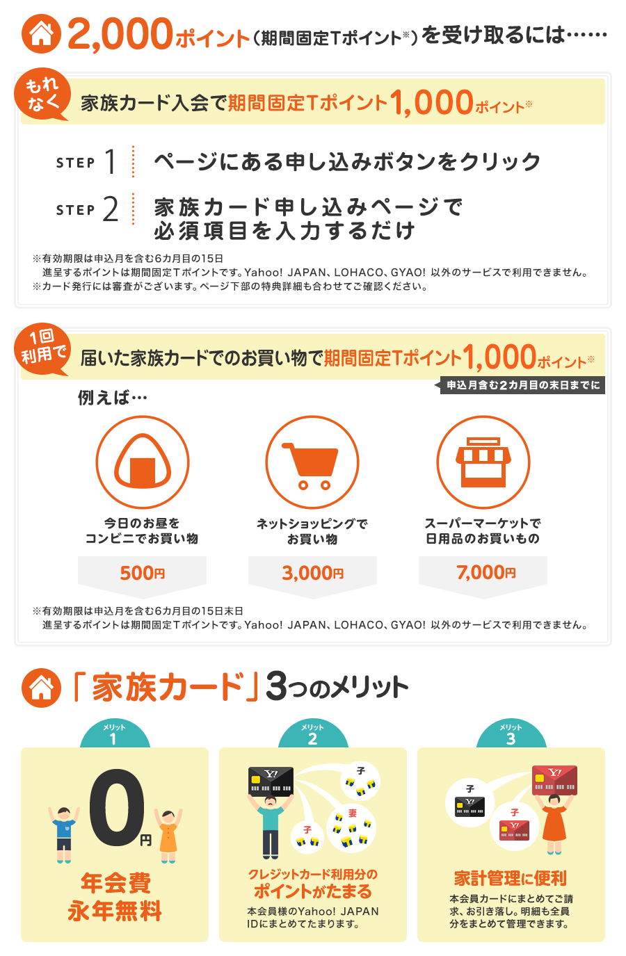 2000ポイント(期間固定Tポイント)を受け取るには