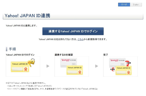 ID連携の手順