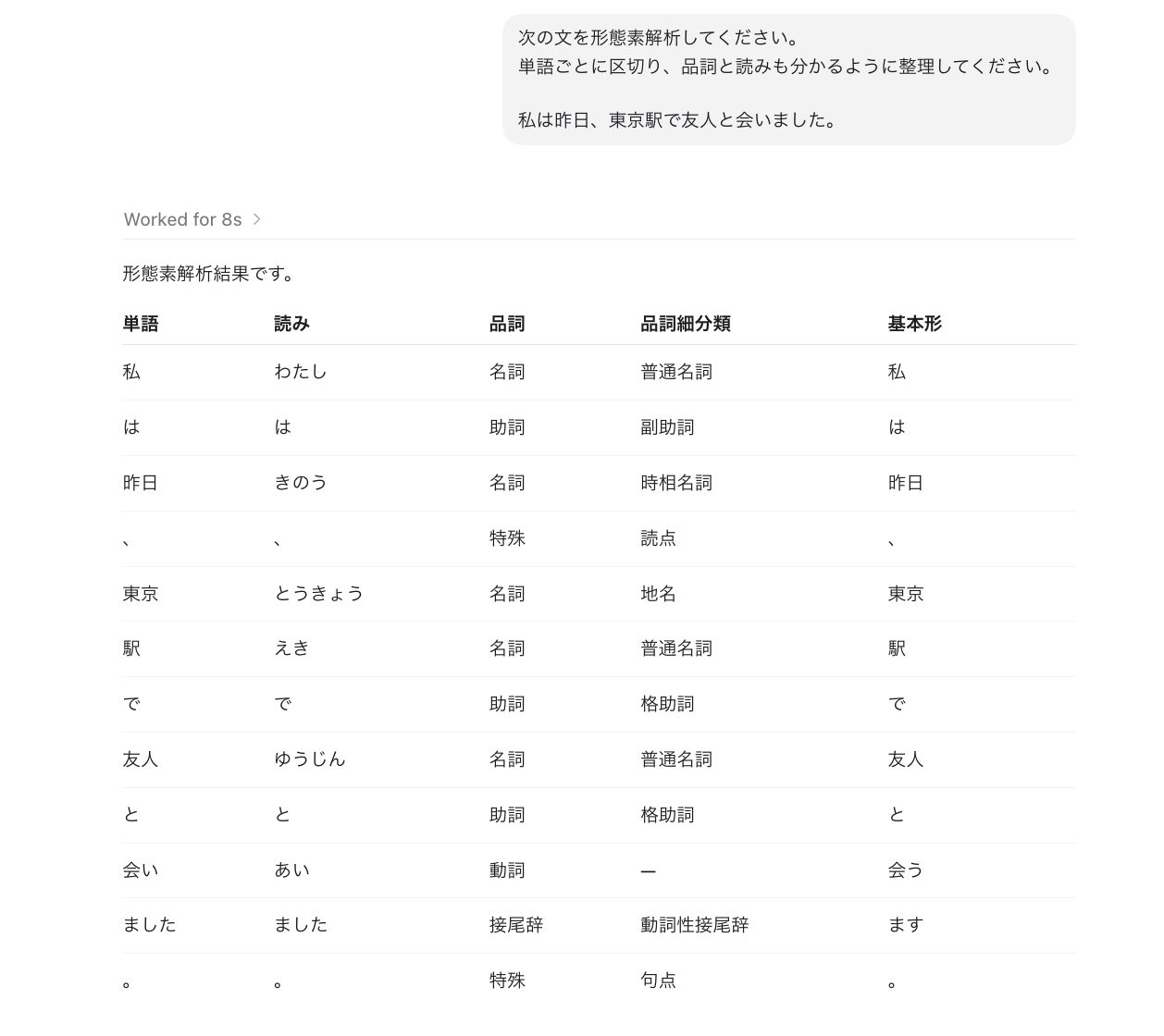 形態素解析の実行例