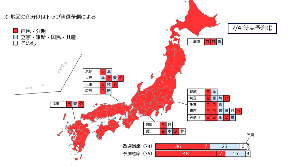 選挙区75議席の政党別予測①を日本地図の色分けで表したマップ
