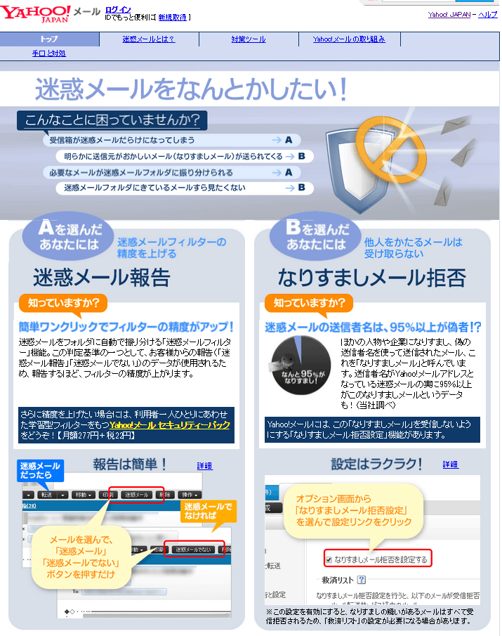 Yahoo!迷惑メール対策