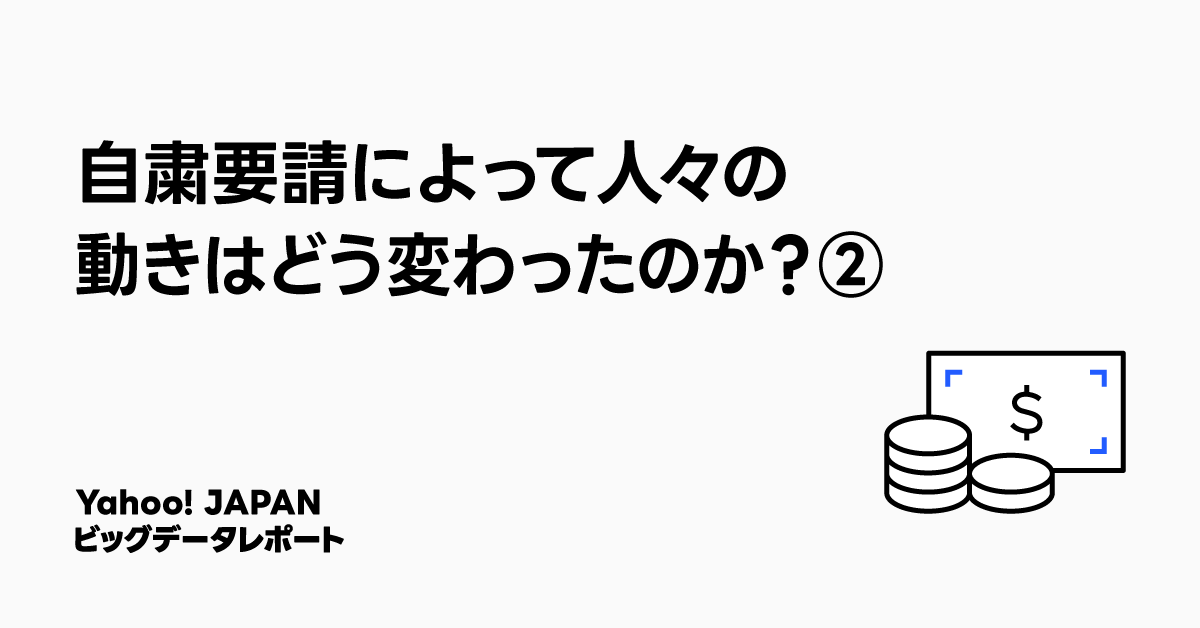 タイトルの画像には「自粛要請によって人々の動きはどう変わったのか？その2」と書かれています。左下に「Yahoo! JAPANビッグデータレポート」のロゴが、右下に貨幣と紙幣のアイコンが配置されています。背景は白です。