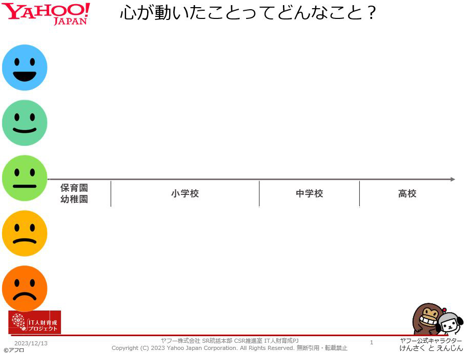 感情の変化を示す顔アイコンと学年のグラフ。