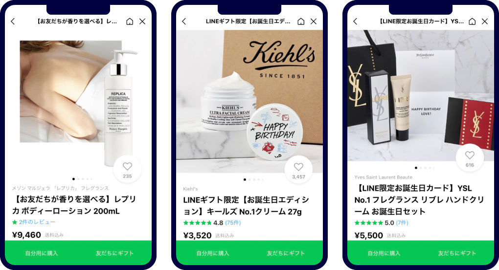 ボディローション、クリーム、ハンドクリームのLINEギフト商品。