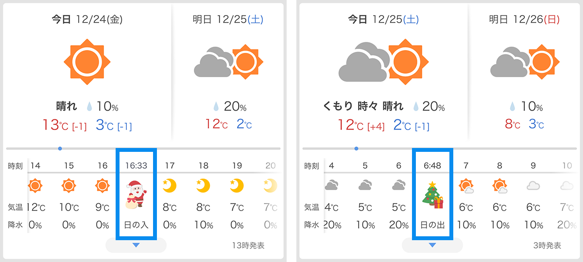 12月24日と25日の天気予報。晴れで、日の入りは16:33、日の出は6:48。