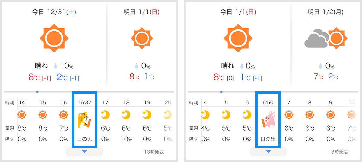 12月31日と1月1日の天気予報。晴れで、日の入りは16:37、日の出は6:50。