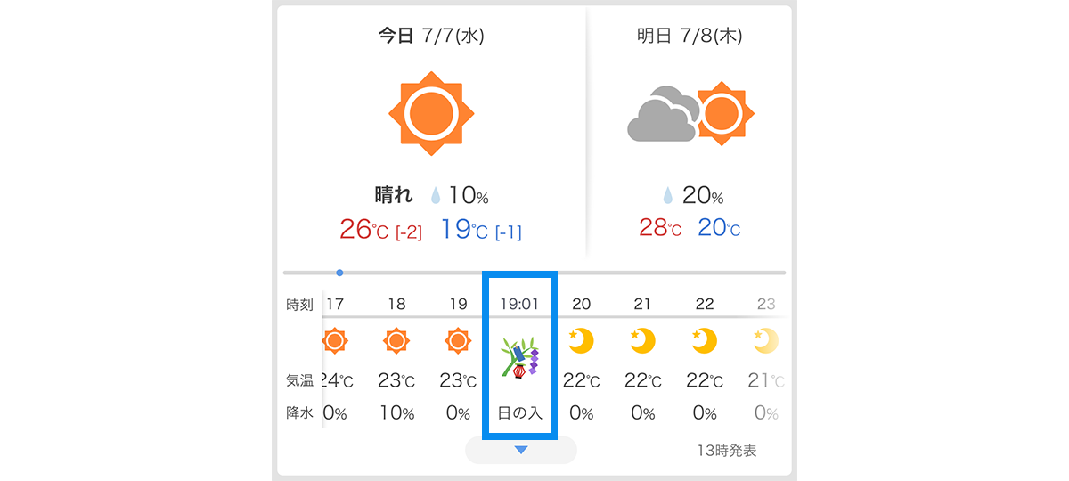 7月7日の天気予報。晴れで、日の入りは19:01。