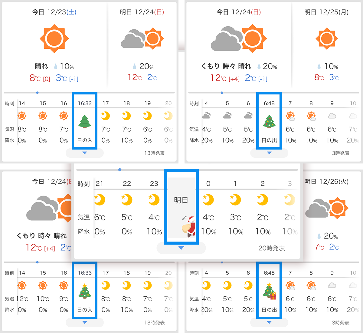 12月23日から25日の天気予報。クリスマスをイメージしたアイコンが表示。