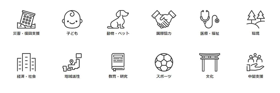 災害支援や教育、文化などのアイコンが並ぶ。各分野を象徴するイラストが描かれている。