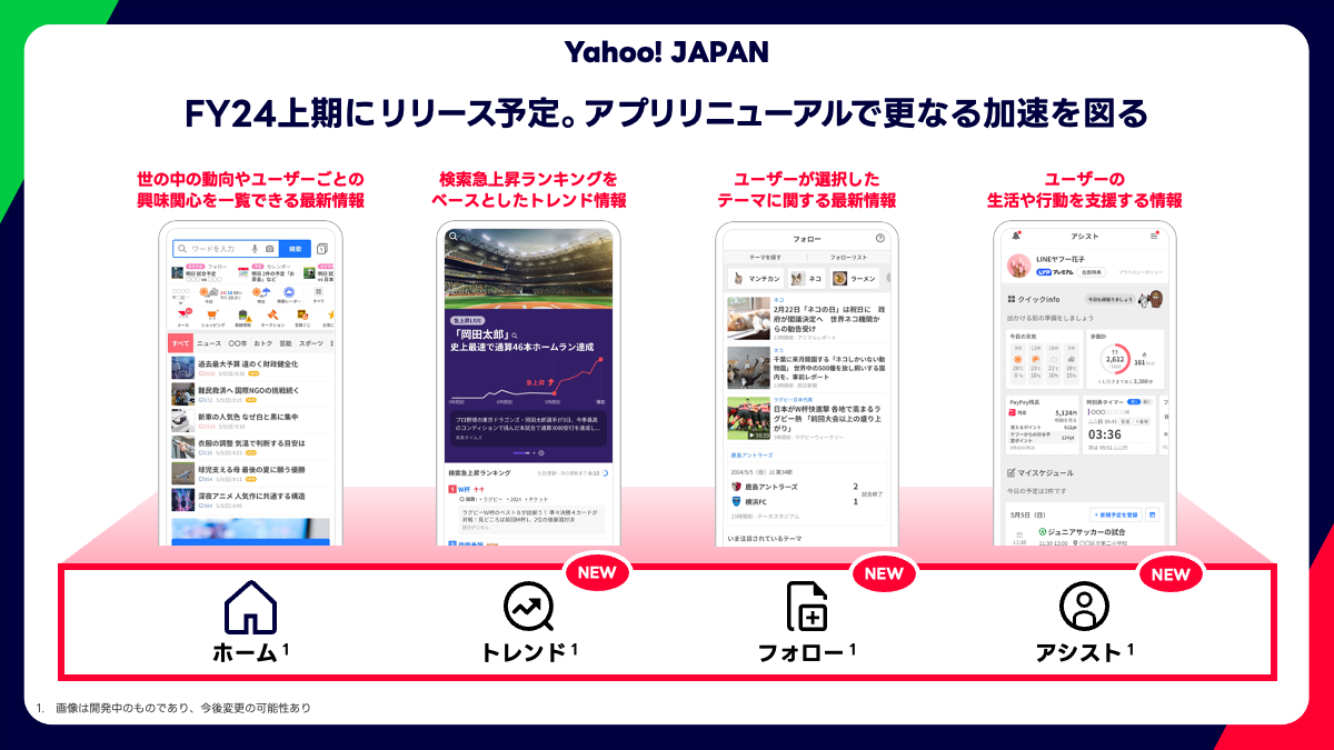FY24上期にYahoo! JAPANアプリがリニューアル予定の図です。トレンド情報やフォロー、アシスト機能が強化されます。