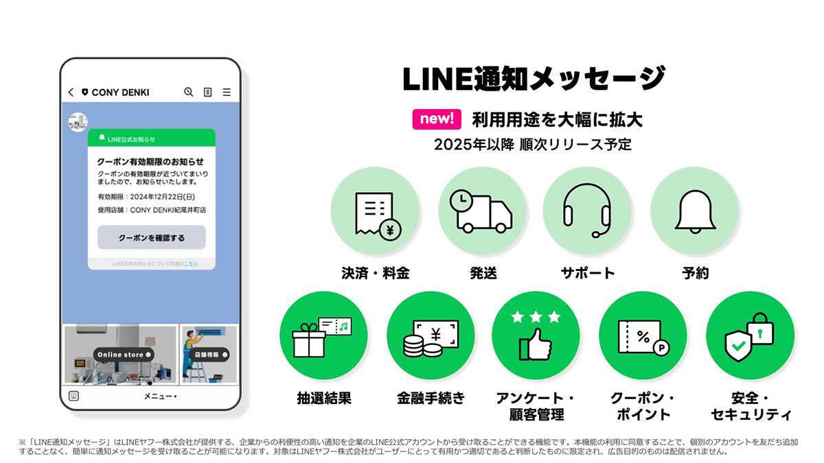 LINE通知メッセージの利用用途が拡大されることを示す画像です。