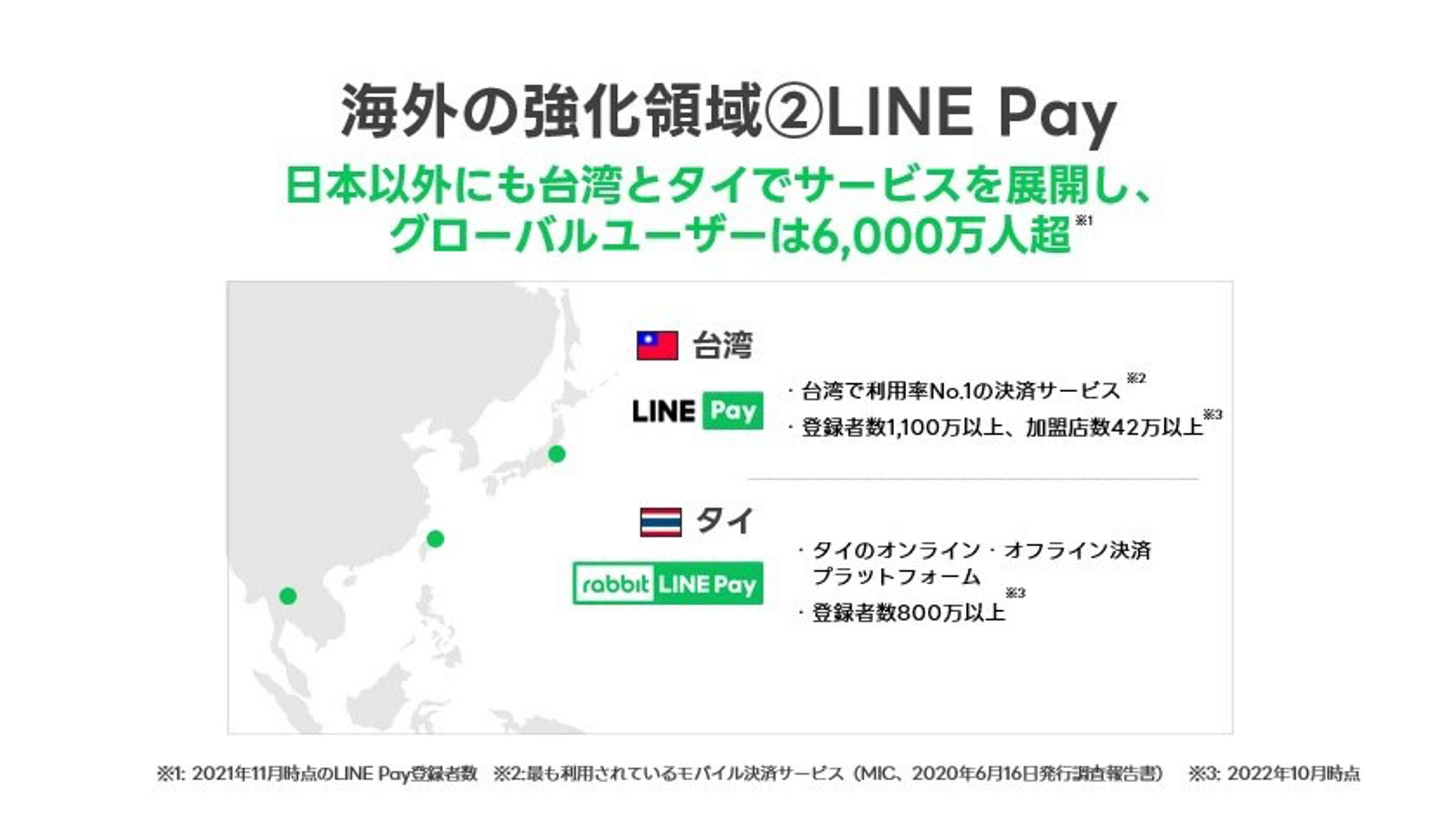 LINE Payが台湾とタイでのサービス展開とユーザー数を紹介するスライド。
