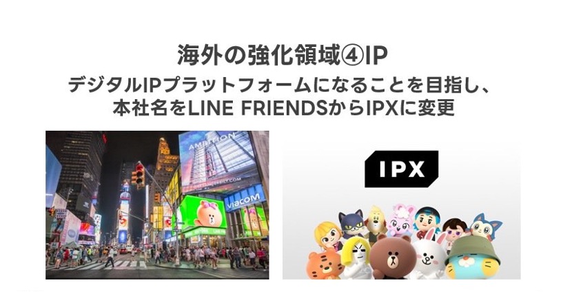 LINE FRIENDSがIPXに改名し、デジタルIPプラットフォームを目指す。