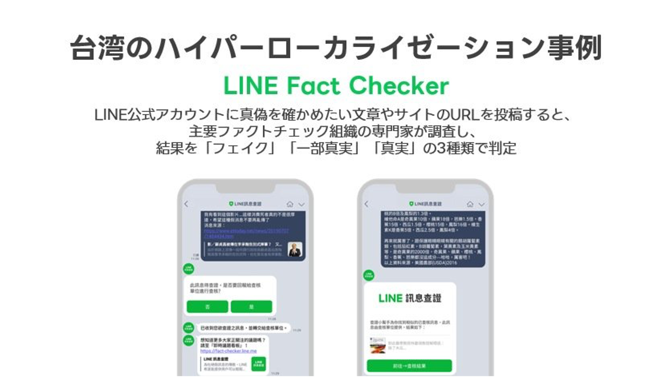 LINE Fact Checkerで台湾の情報の真偽を確認するサービスを紹介。