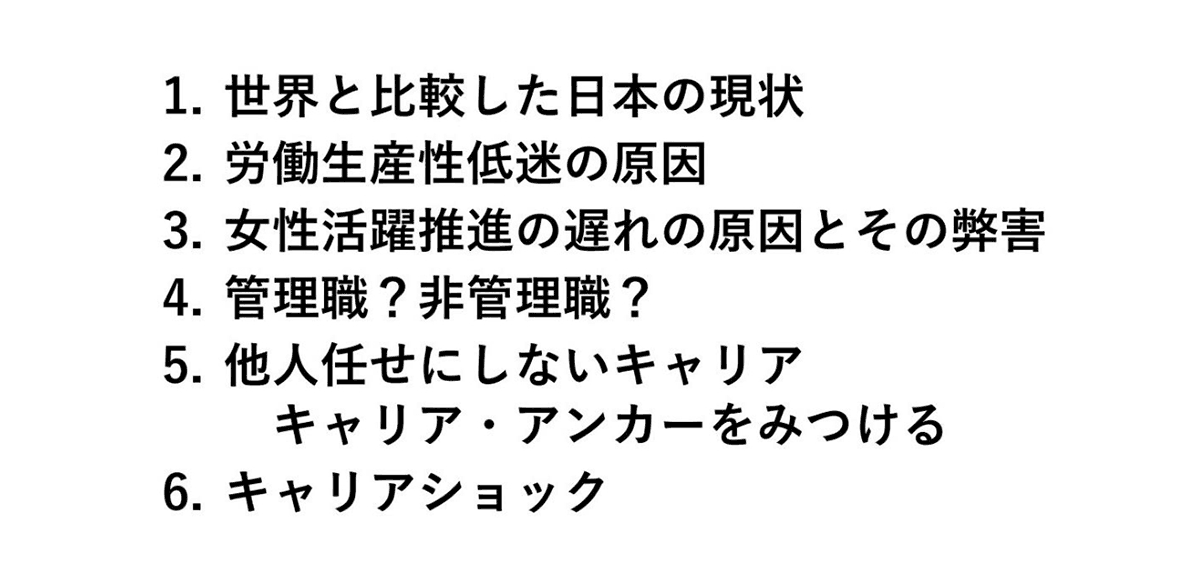 日本の現状や労働生産性、女性活躍推進などの6つのテーマがリストされています。