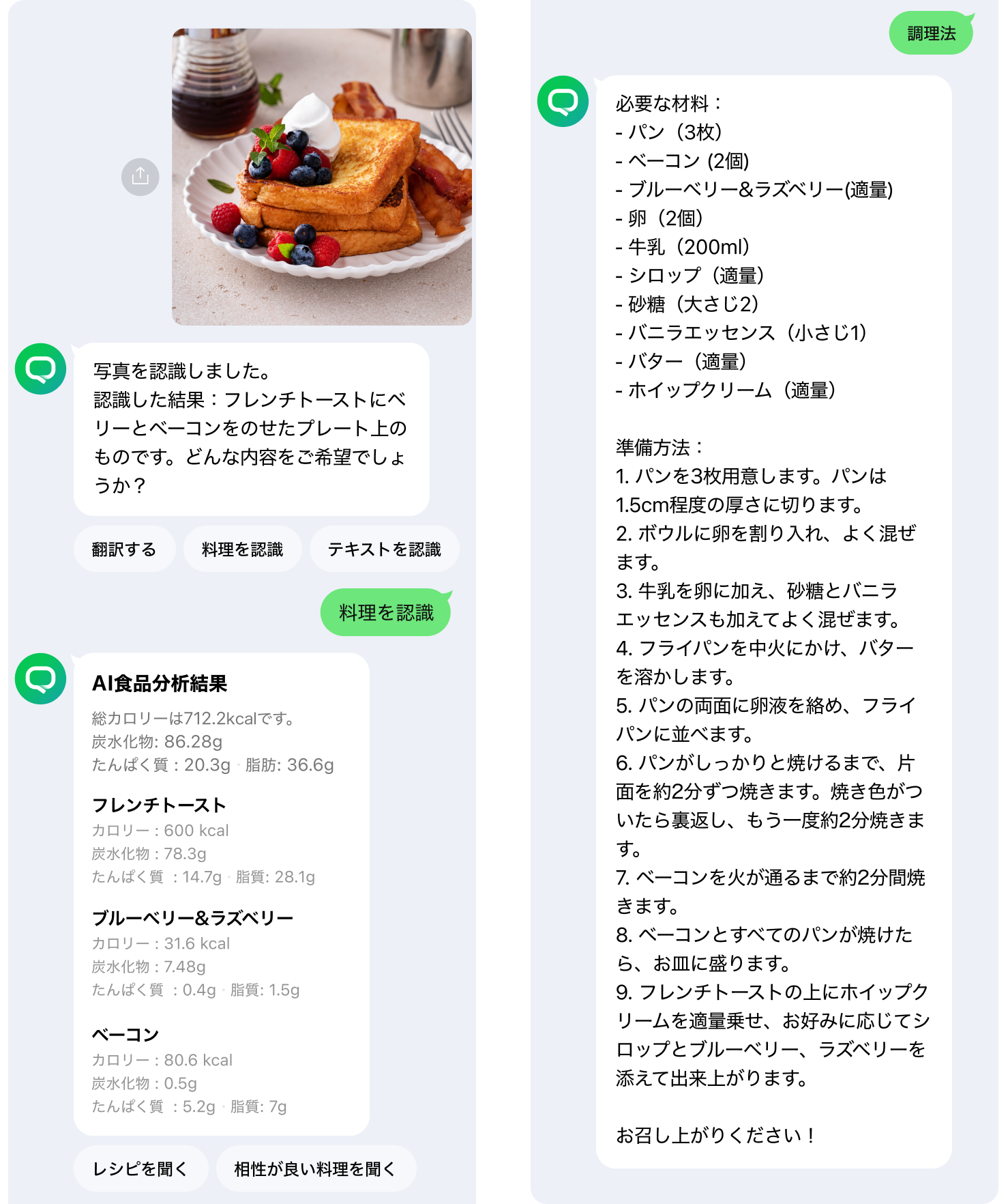 フレンチトーストの写真と材料、調理法、AI食品分析結果が表示されたスマホ画面。