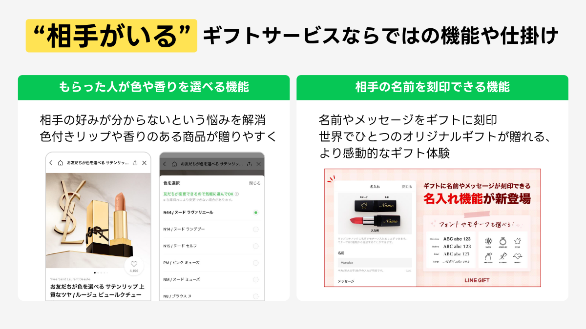 ギフトサービスの特別機能を紹介。受け取った人が色や香りを選べ、名前を刻印できる。