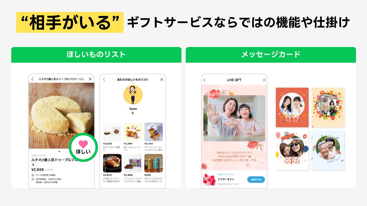 ギフトサービスの特別機能。ほしいものリストとメッセージカードの利用が可能。