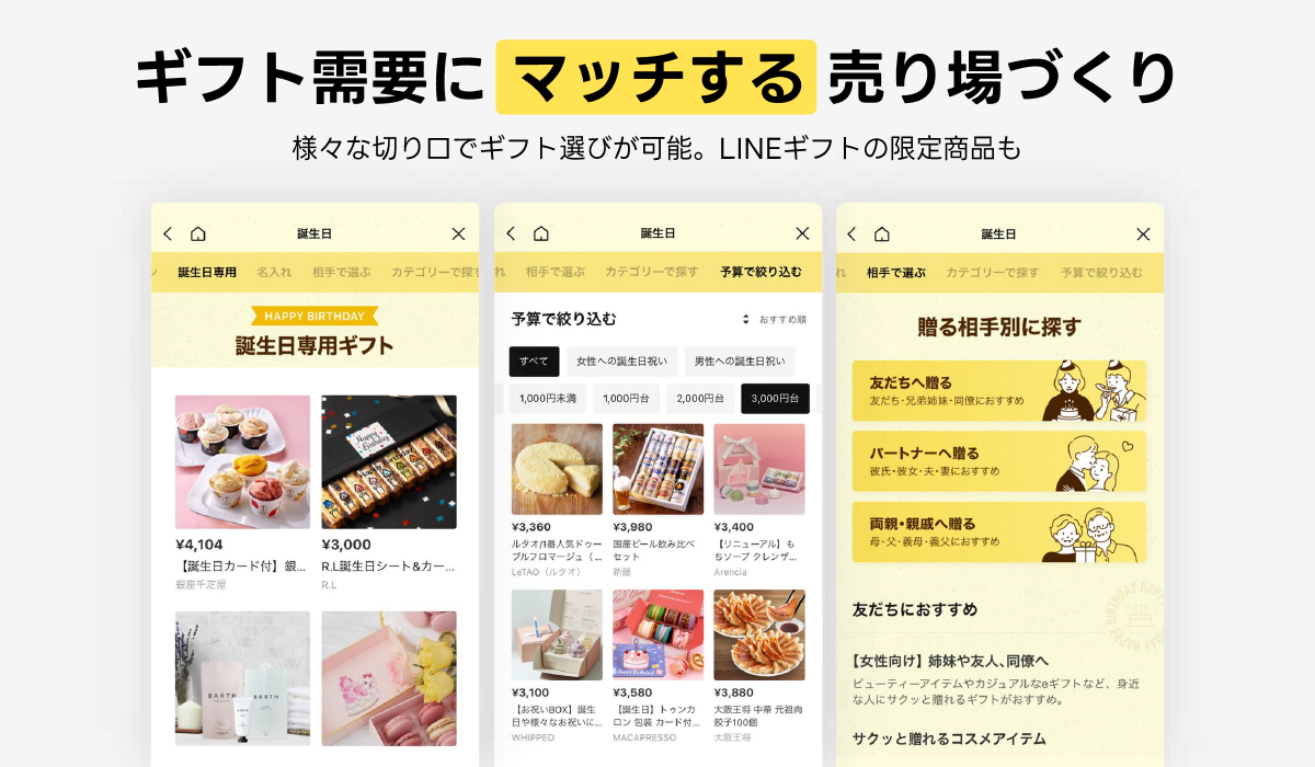 ギフト需要に応じた売り場づくり。様々な切り口でギフト選びが可能で、限定商品も提供。