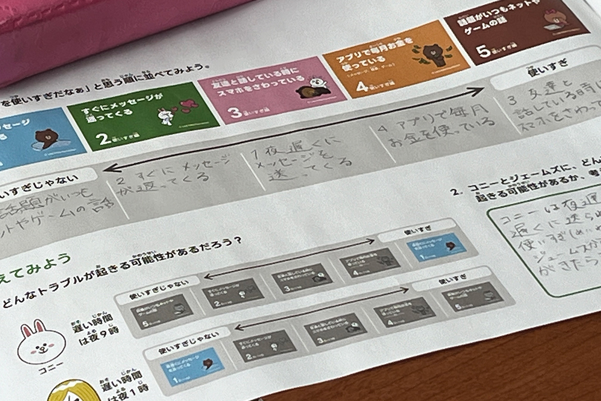 ネット使用に関するプリント。使いすぎ度合いを考える内容。