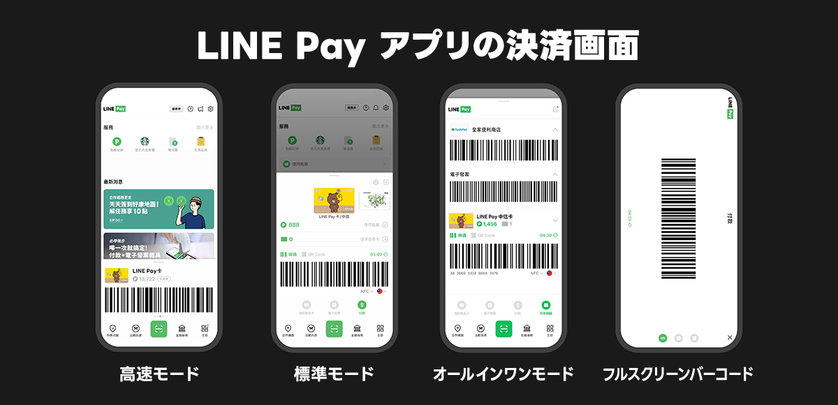 LINE Payアプリの4種類の決済画面が表示されている。