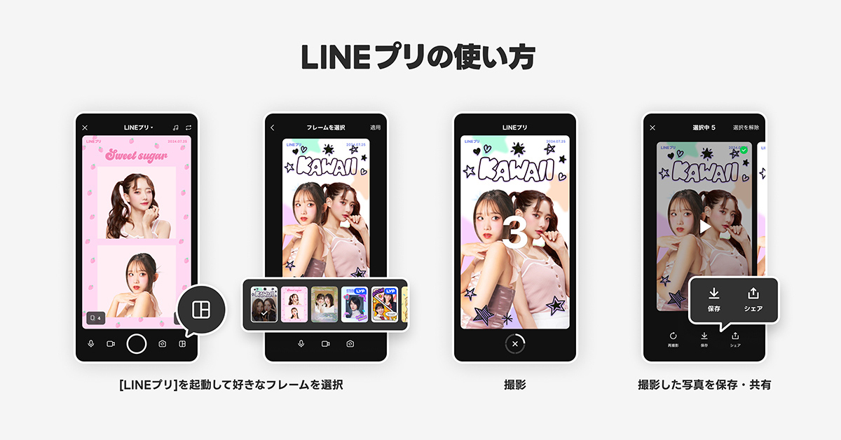 LINEプリの使い方を説明する画面。フレーム選択や撮影、保存と共有の手順が示されている。