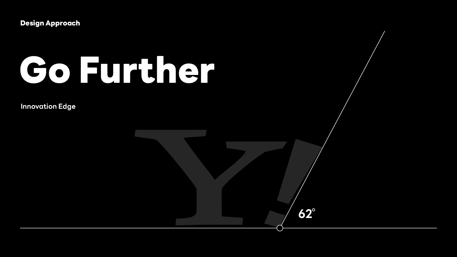 「Go Further」と書かれたデザインアプローチ。62度の角度を示す線と「Y!」のロゴが描かれている。