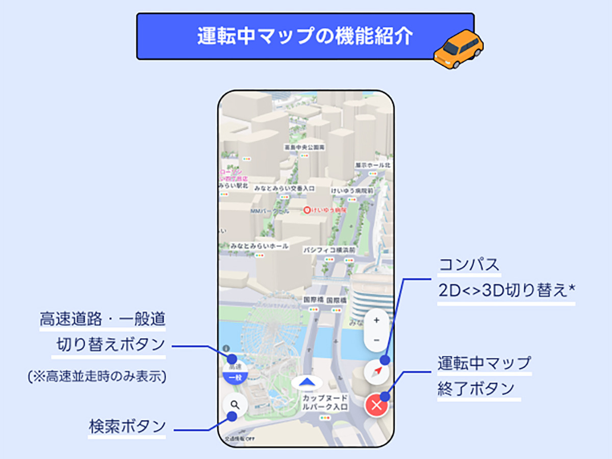 地図アプリの運転中の機能紹介画像です。コンパスや2D/3D切り替えボタンが表示されています。