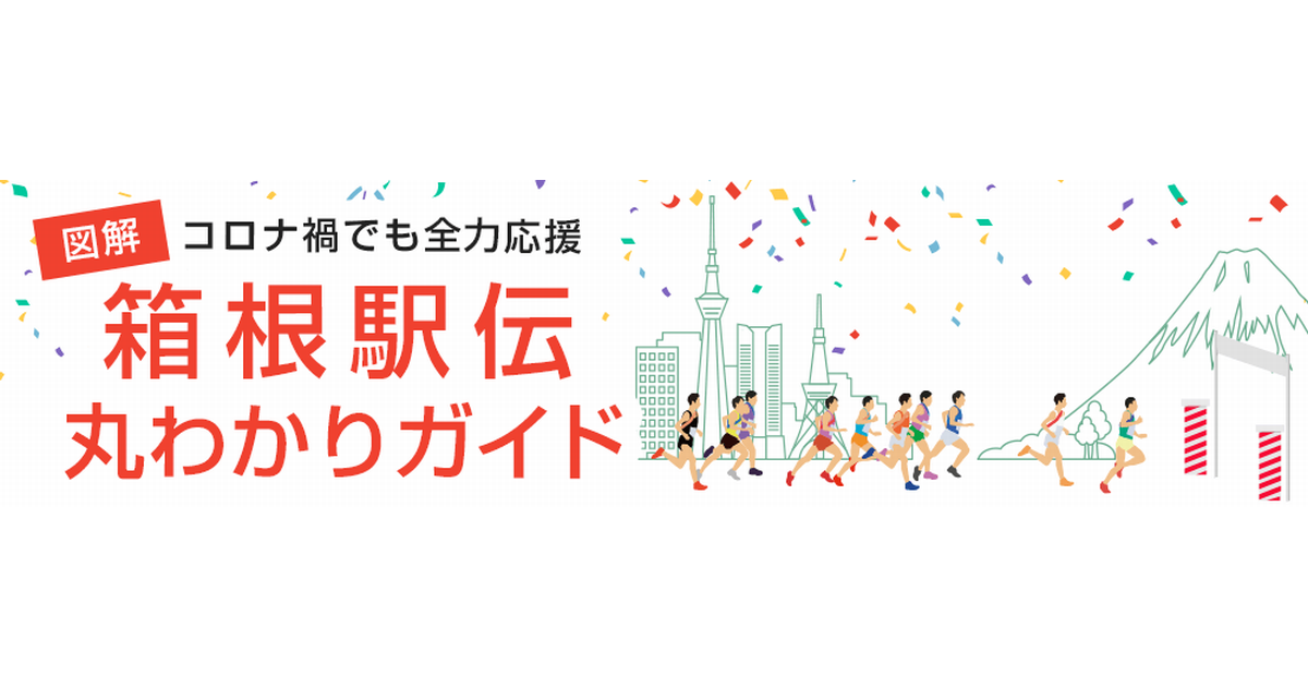 Yahoo Japan ステイホームで箱根駅伝を楽しむ箱根駅伝特設サイトを公開 ニュース ヤフー株式会社