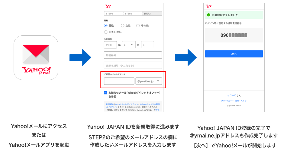 Yahooメールのドメインは？