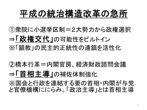 平成の統治構造改革の急所の図