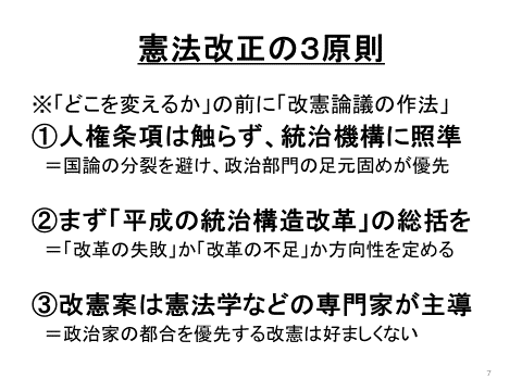 憲法改正の3原則の図