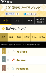 総合ランキング スマートフォン版