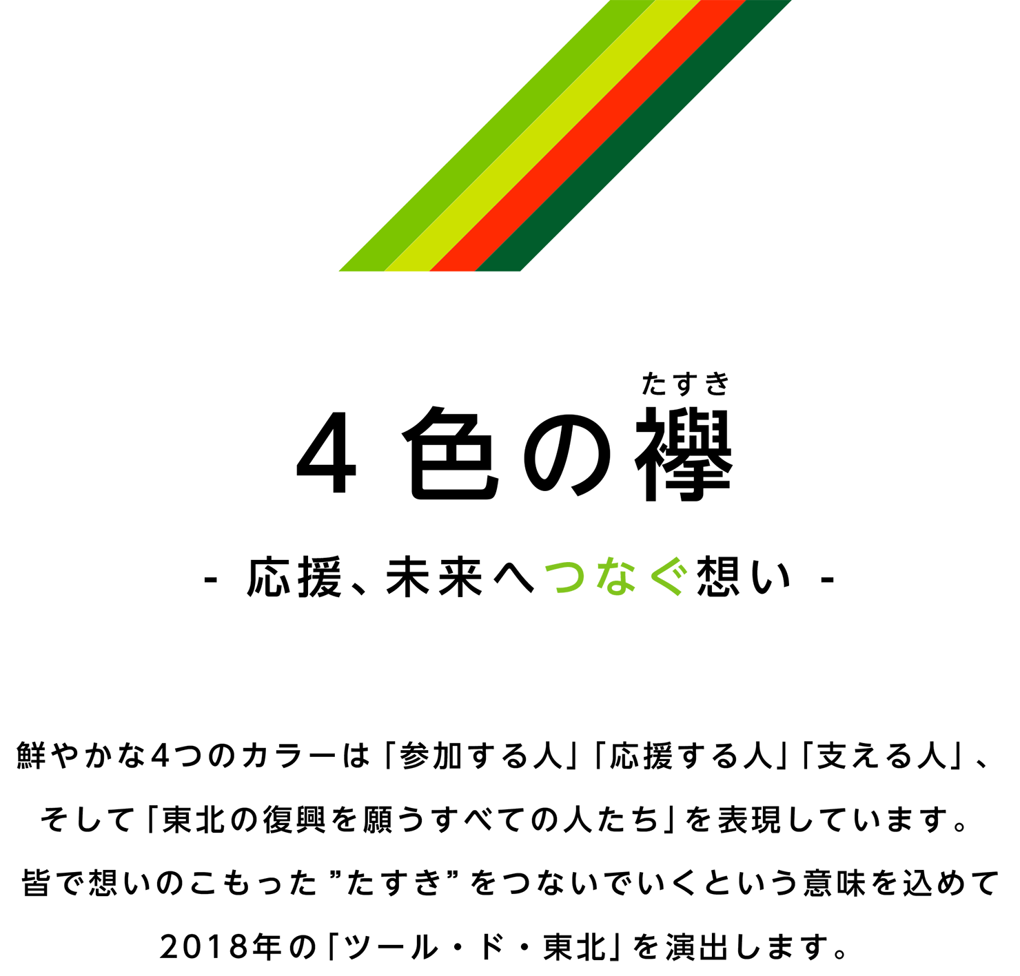 イメージ画像:鮮やかな4つのカラーは「参加する人」「応援する人」「支える人」、そして「東北の復興を願うすべての人たち」を表現しています。皆で想いのこもった”たすき” をつないでいくという意味を込めて2018年の「ツール・ド・東北」を演出します。