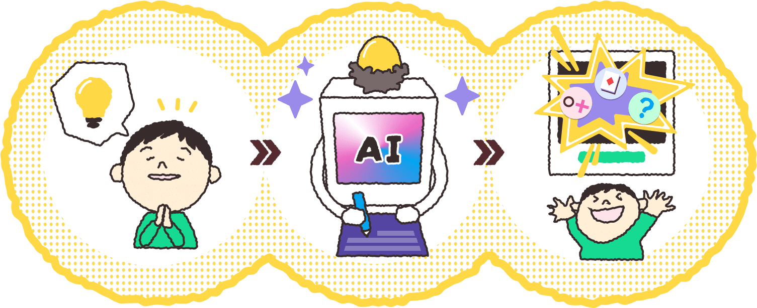 ゲームつくりエイターのイメージ図