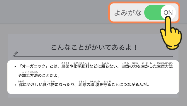 よみがなツールがONの状態（じょうたい）でのページ表示例（ひょうじれい）。漢字（かんじ）の上（うえ）にひらがなでよみがなが表示（ひょうじ）されている