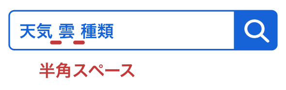 「天気」「雲」「種類」を半角スペースで区切って検索する例