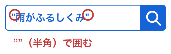 「雨(あめ)がふるしくみ」を半角のダブルクォートで囲んで検索する例