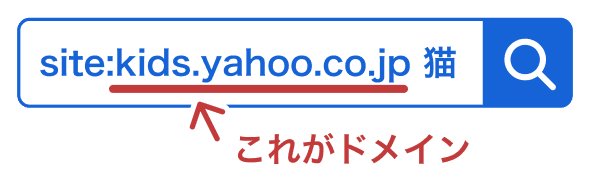 検索窓に「site:kids.yahoo.co.jp 猫」と入力し、「kids.yahoo.co.jp」の部分に赤い下線と矢印で「これがドメイン」と注釈が付いている