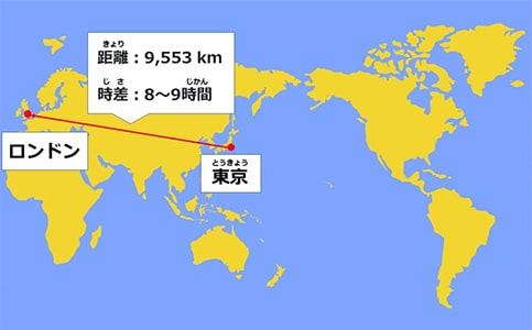 日本とロンドンの距離（きょり）9553キロメートルを表（あらわ）した画像