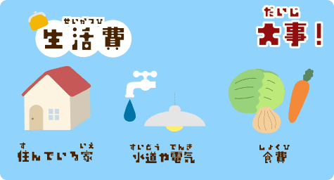 生（い）きていくために必要（ひつよう）なお金（かね）のイラスト。