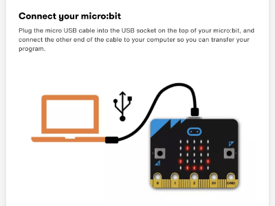micro:bit（マイクロビット）