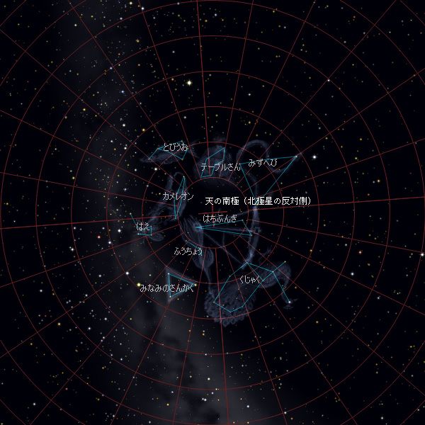 日本からは見えない南の星座 星座 星空 Yahoo きっず図鑑
