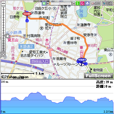 hara_50m.PNG