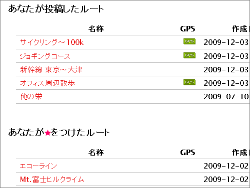 マイページ