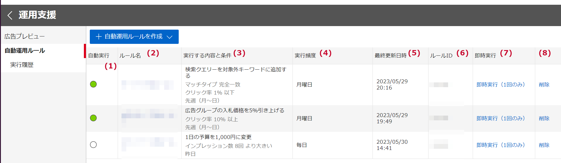 自動運用ルール画面の構成【検索広告】 - ヘルプ - Yahoo!広告